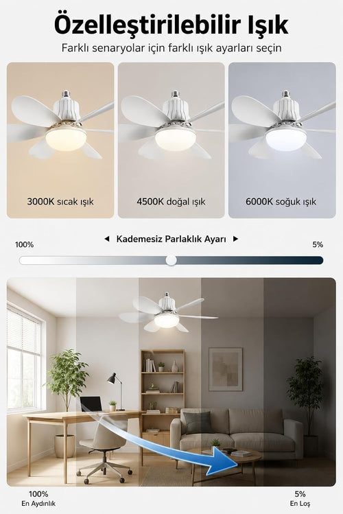 2IN1 Led Işık ve Fan Sessiz 3 Renk Modu ve 3 Hız Modu Kumandalı Tavan Vantilatörlü Led Ampul [Enerji Sınıfı A]