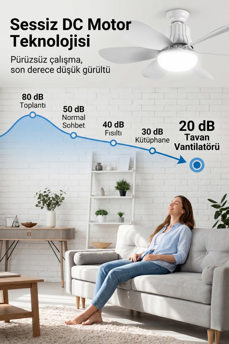 2IN1 Led Işık ve Fan Sessiz 3 Renk Modu ve 3 Hız Modu Kumandalı Tavan Vantilatörlü Led Ampul [Enerji Sınıfı A]